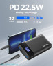 SAFUEL Power Bank, Fast Charging 22.5W, 20000mAh